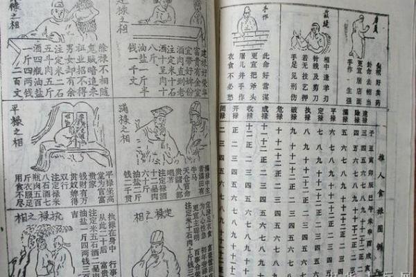 算命更高级的人准吗