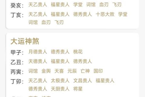 四柱八字疾病全解