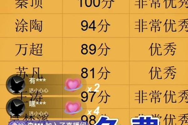名字吉凶免费查询系统,姓名打分测试免费
