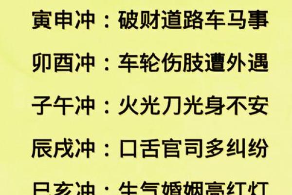 八字日支被流年冲