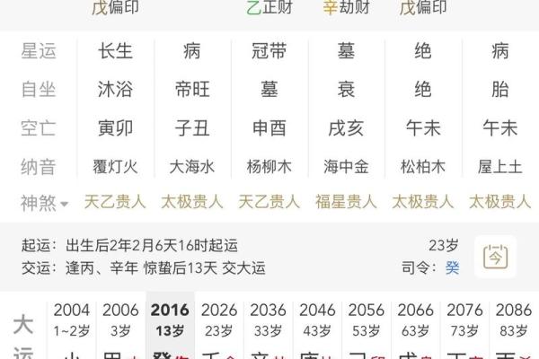 八字命理 - 你命中缺什么，就会有何种不顺