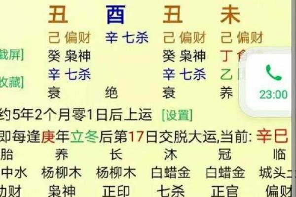 出生日期看缘分 这几个八字特征的男女能够携手到老