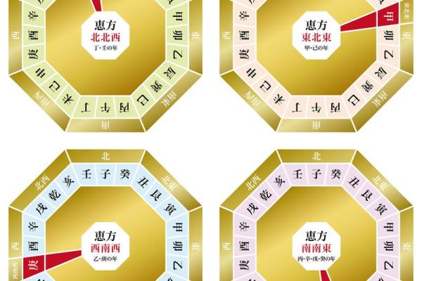 月柱长生是墓如何 八字中的墓代表什么