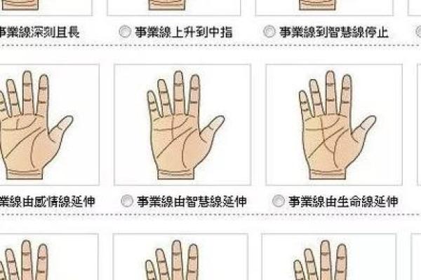 手指算命，手指长短判断一个人的个性