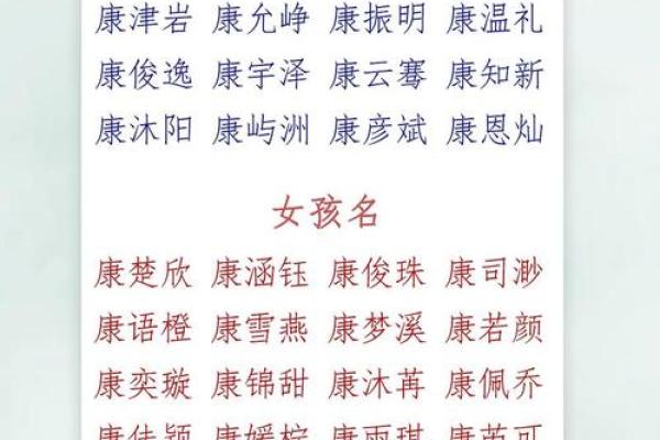 卜易居算命姓名配对 卜易居姓名测试吉凶？