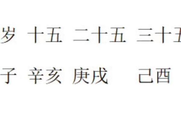 八字排盘出来后怎么解读 八字排盘分析
