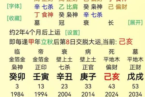 八字喜用神为木火土是什么意思