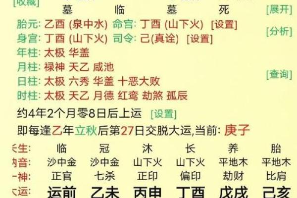 婚姻不顺,不离则死之八字实例 婚姻不顺,不离则死之八字实例