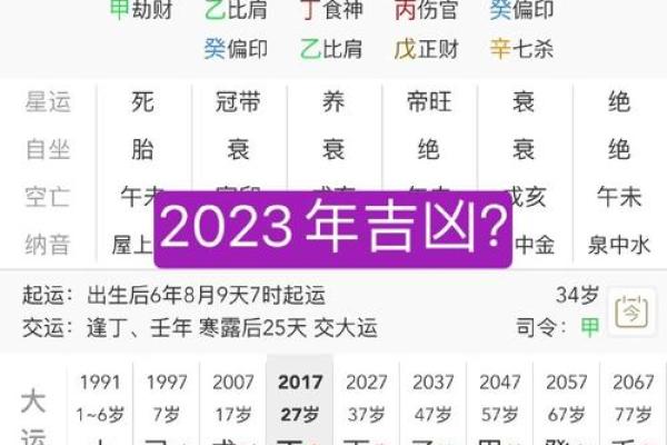 八字吉凶星