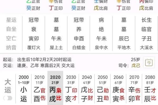 八字看七杀入墓