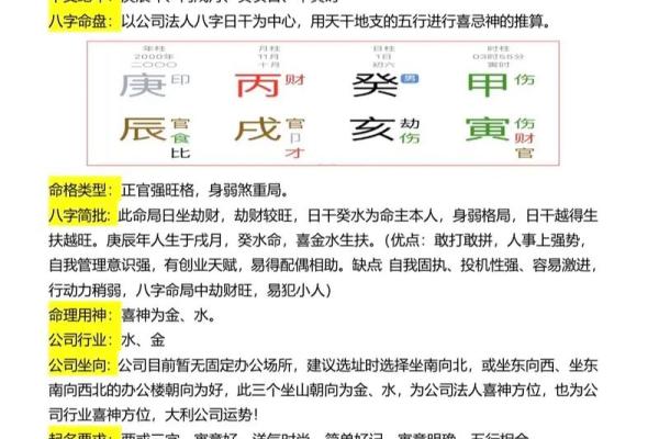 生辰八字如何算