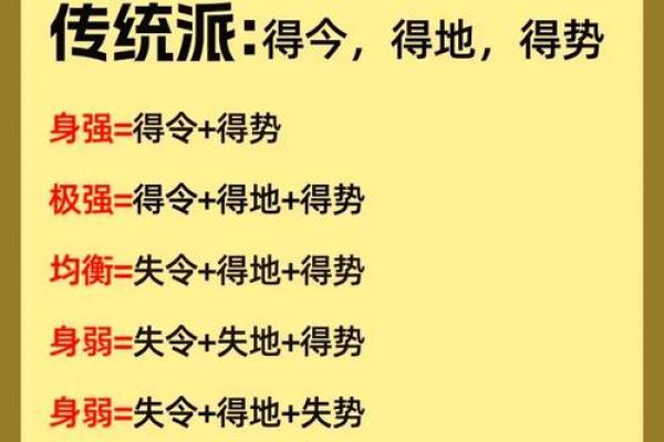 八字身弱怎么补救 八字身弱如何补救