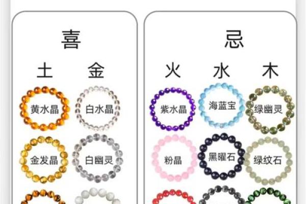 八字属土的人