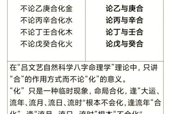 八字实战教学 八字教学法（八）