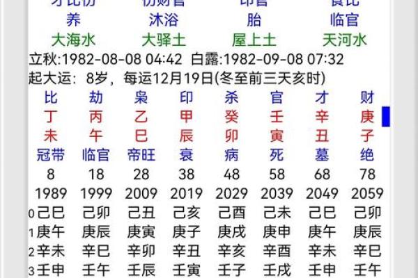 神仙大师算命完整版