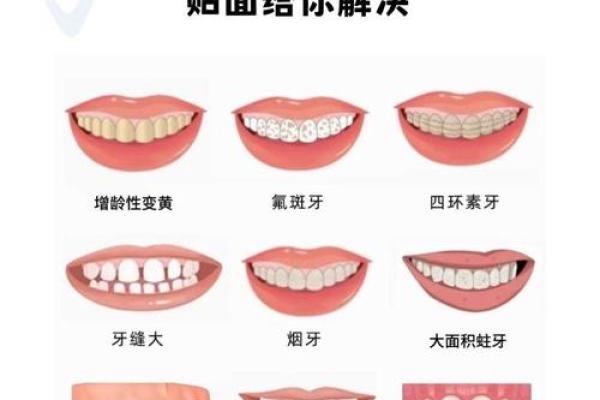 牙齿算命：牙齿的颜色看你的运势