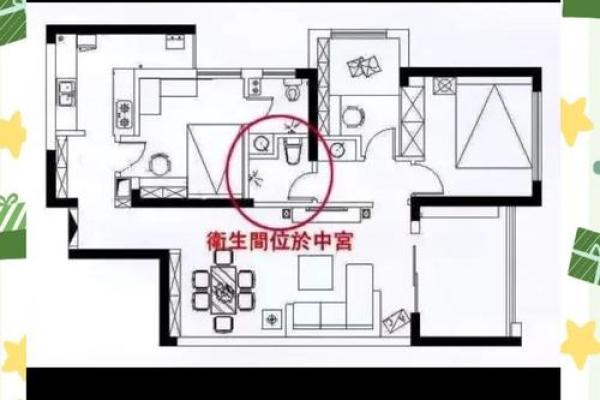 买房：厨房厕所有什么风水讲究