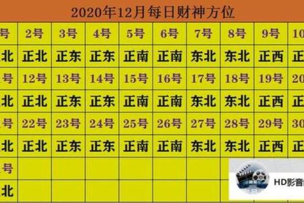 测试今日麻将吉凶,今日吉凶查询