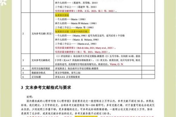 “学术论文写作：如何根据八字推荐最佳研究方向和课题？”