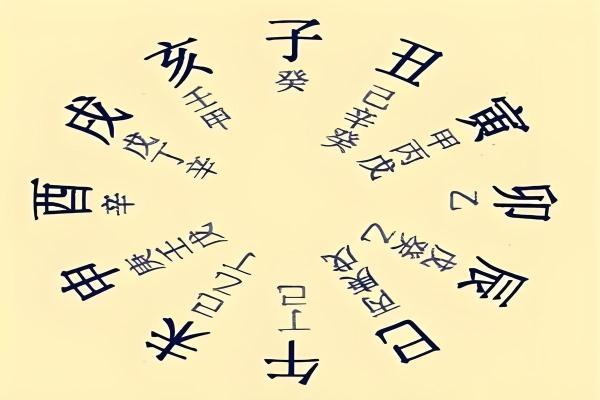 八字-人元（论地支遁藏即地支藏干）