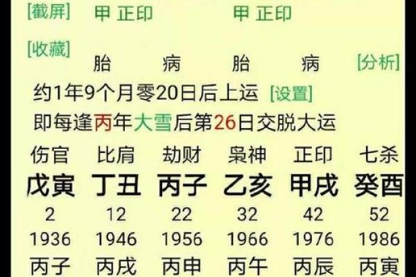 八字升职