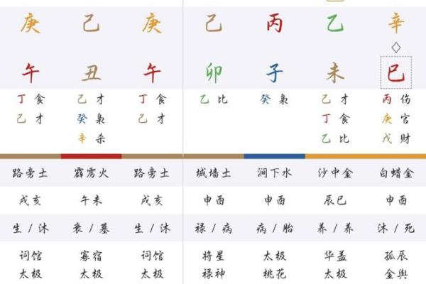 八字免费测试名字,八字姓名解析免费测试