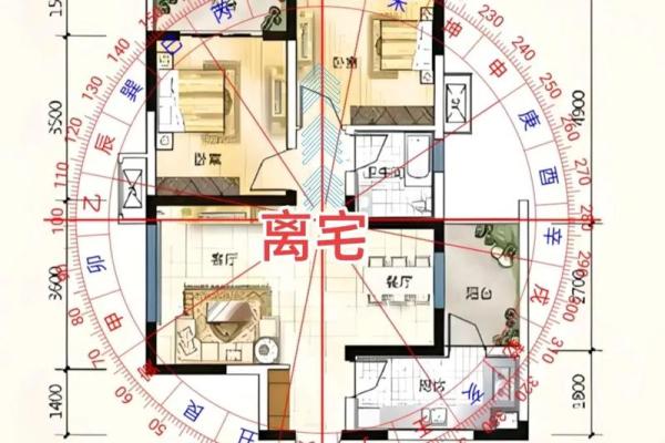 房子周围的风水