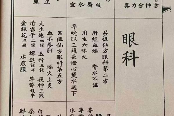 吕祖灵签第九签：年来心事才成就