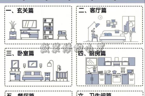 装修房屋小户型风水之布局讲究