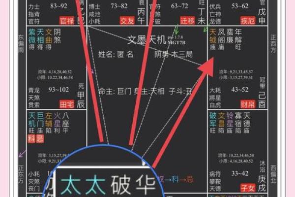 紫微斗数诸星落诸宫之:太阴星夫妻宫详解 紫微斗数诸星落诸宫之:太阴星夫妻宫详解