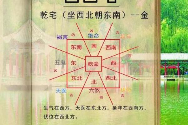 东南方位代表长女 影响长女的十大风水