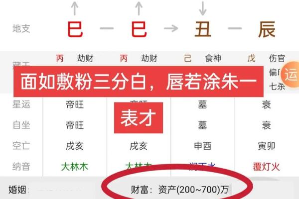 算命八字是阴历阳历还是阳历
