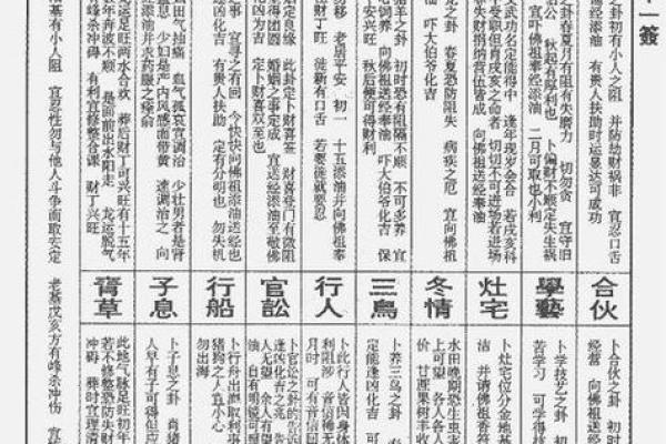 灵签93解
