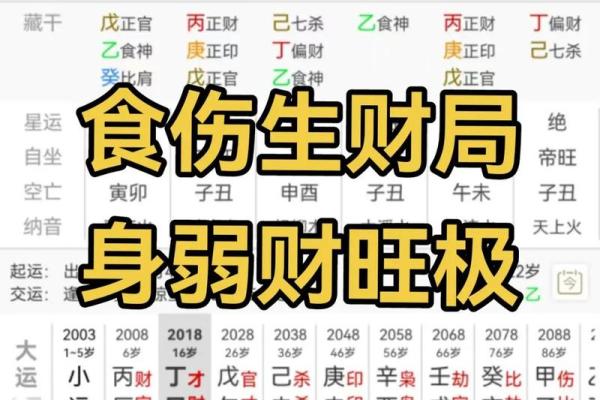 八字家里日时，家外的区别--财篇