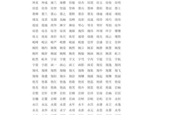 生辰八字免费起名