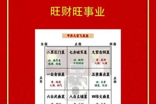 办公室钟表摆放最佳位置风水提高效率