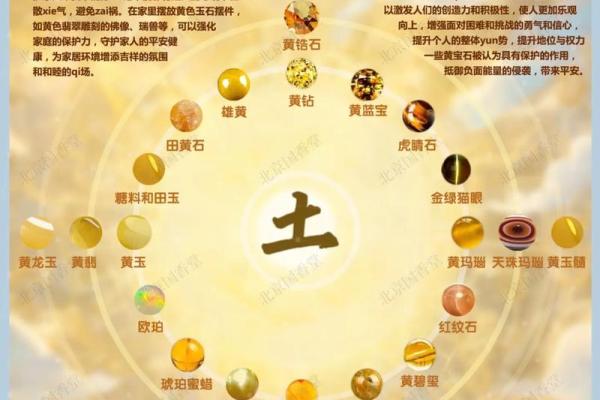 八字喜土的字