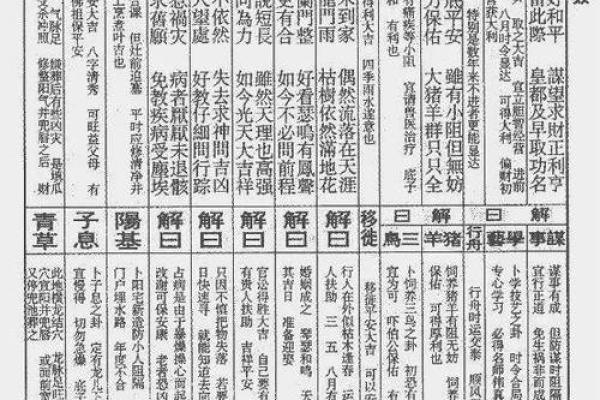 佛祖灵签第一十一