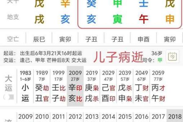 名字算命准么