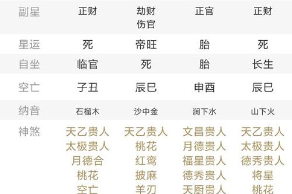 名字算命准么