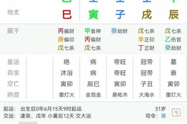 八字同透