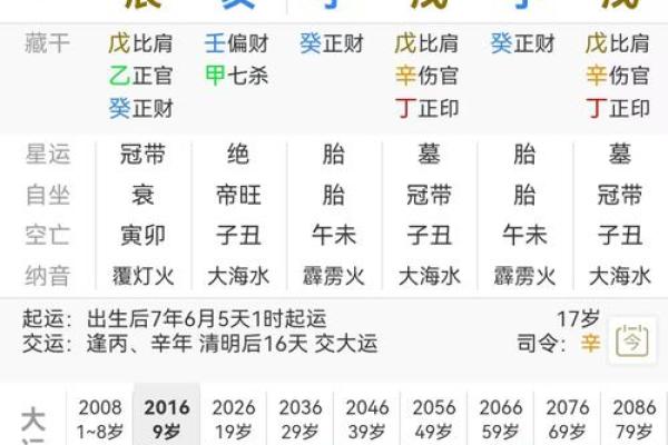 最准确的八字喜用神测试