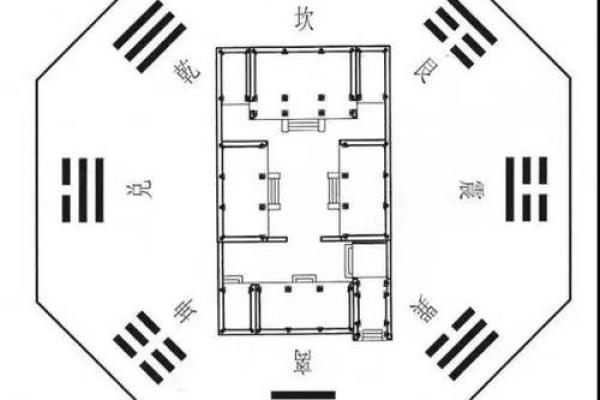 民居风水图解