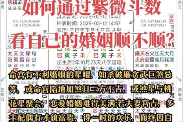 婚姻风水_婚姻中遇到的问题