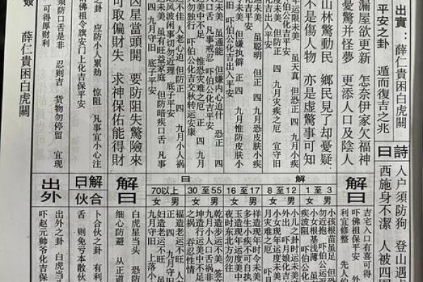 佛祖灵签解签第8签2岁