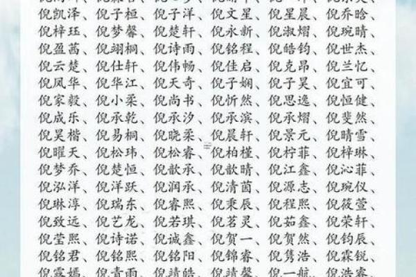 八字女孩子名字大全寓意