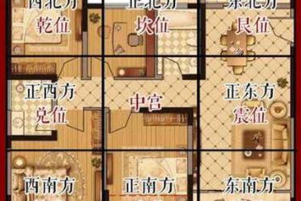商业：办公养花风水与五行八卦