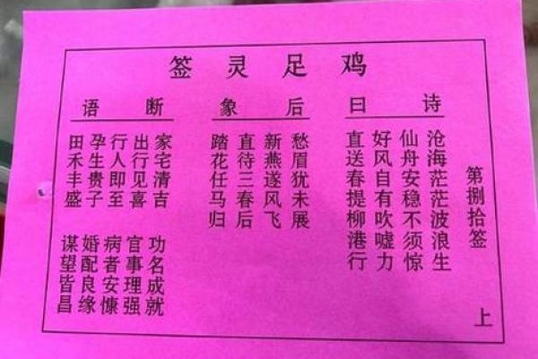 方岩的灵签解签