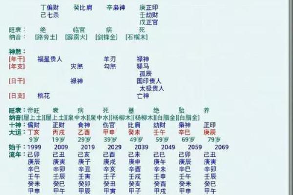 测名字八字,测名字八字免费测试