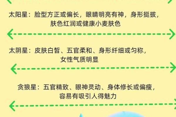 紫微斗数害人不浅
